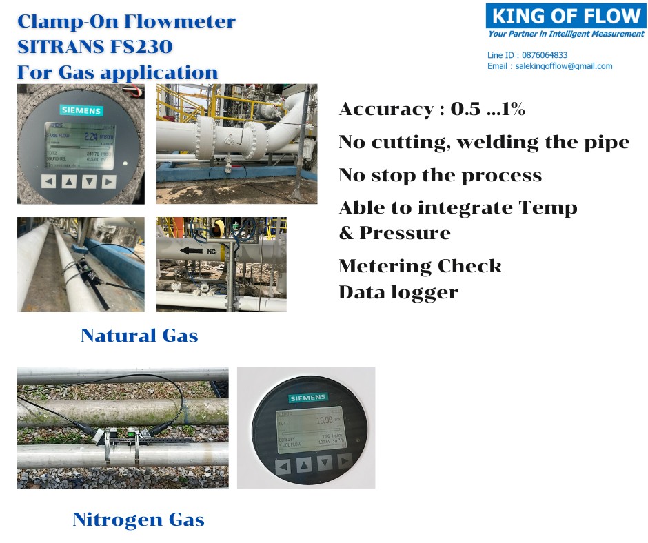 จำหน่าย ติดตั้ง ซ่อมบำรุง SIEMENS